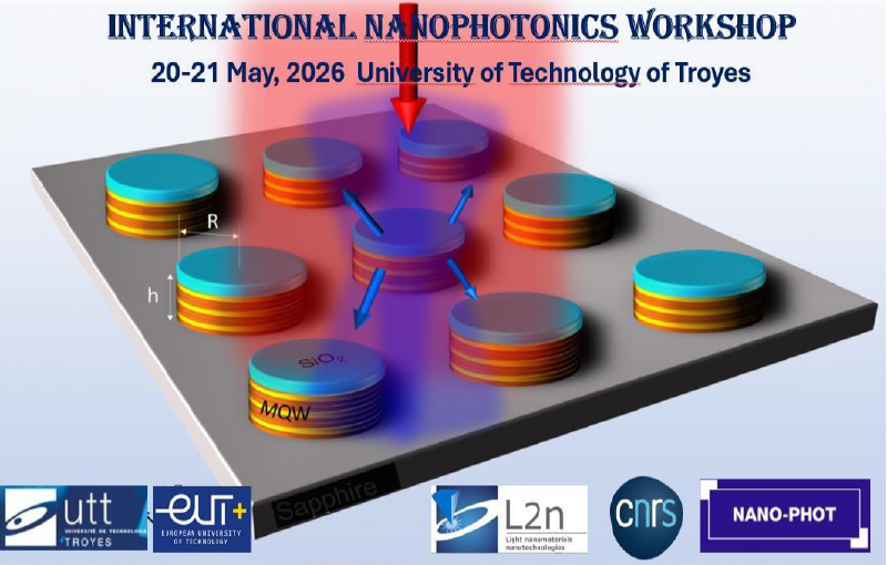 workshop NANOPHOT2026
